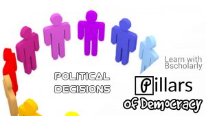 Seven pillars of a democratic government